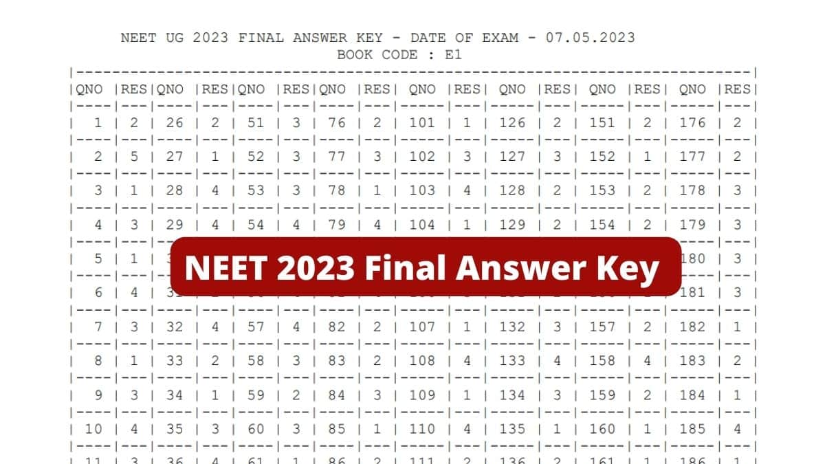 NEET 2023 final answer key releases at neet.nta.nic.in, aspirants